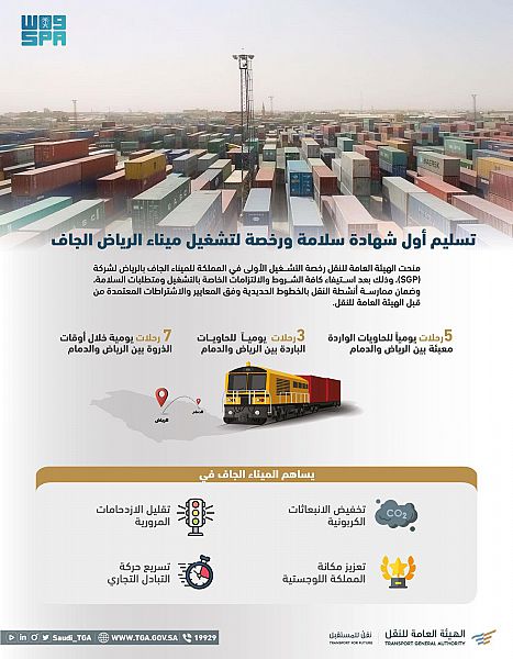 عام / الهيئة العامة للنقل تسلم أول شهادة سلامة ورخصة تشغيل في المملكة لمشغل ميناء الرياض الجاف