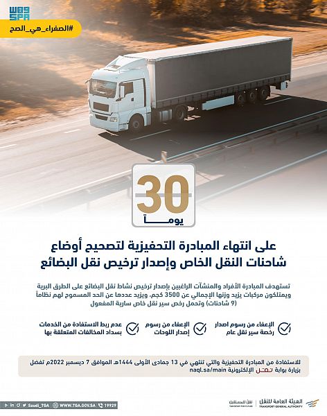 اقتصادي / الهيئة العامة للنقل: 30 يومًا فقط متبقية على انتهاء مبادرة تصحيح الأوضاع للمنشآت والأفراد في نشاط نقل البضائع