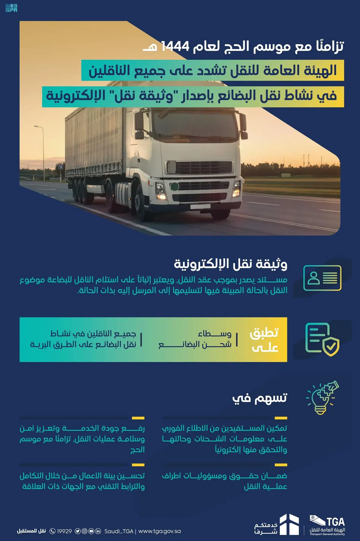 الهيئة العامة للنقل تشدِّد على ناقلي البضائع عبر الطرق البرية بإصدار "وثيقة نقل" الإلكترونية