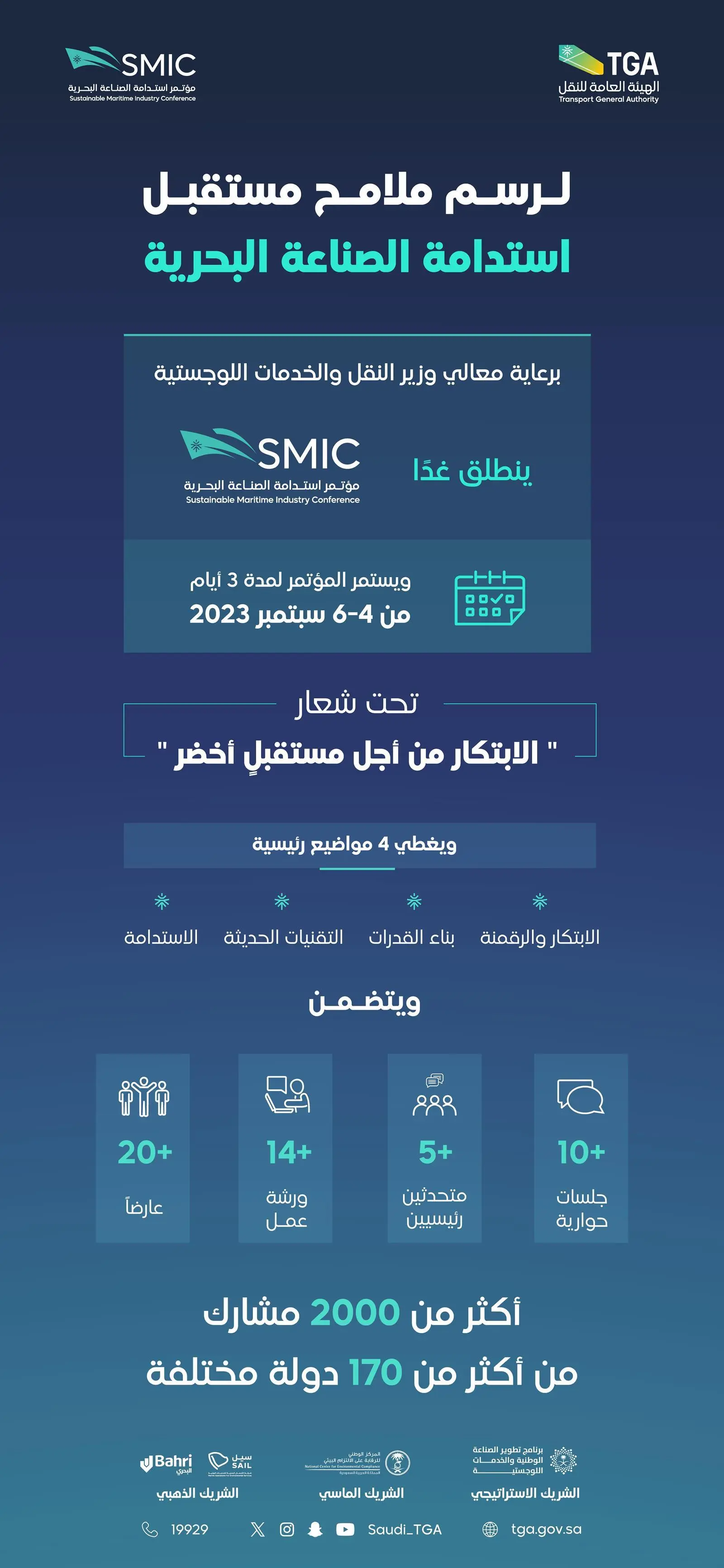 الهيئة العامة للنقل تنظم مؤتمر استدامة الصناعة البحرية (SMIC) في جدة