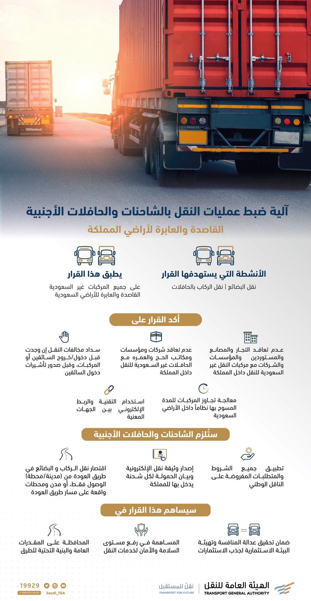 الهيئة العامة للنقل توضح آلية ضبط عمليات النقل بالشاحنات والحافلات الأجنبية القاصدة والعابرة لأراضي المملكة
