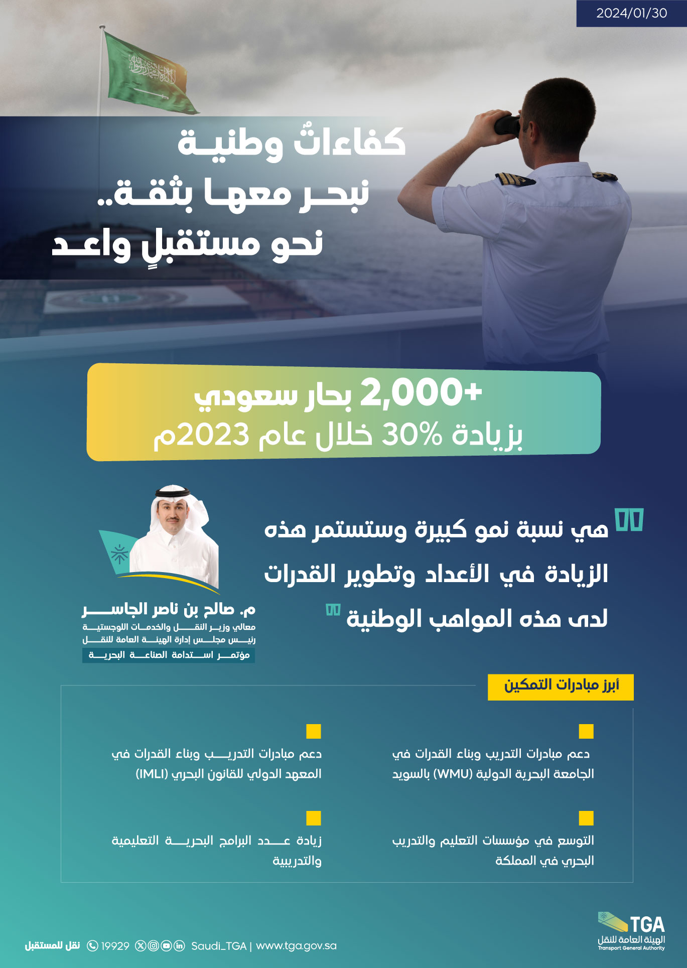 الهيئة العامة للنقل: 30% نسبة زيادة عدد البحارة السعوديين خلال 2023م