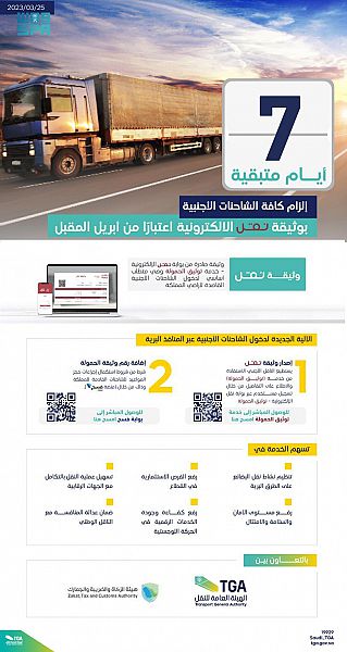 تطبيقُ وثيقة النقل الإلكترونية للشاحنات الأجنبية القاصدة للمملكة يدخلُ حَيِّزَ التنفيذ بعد 7 أيام