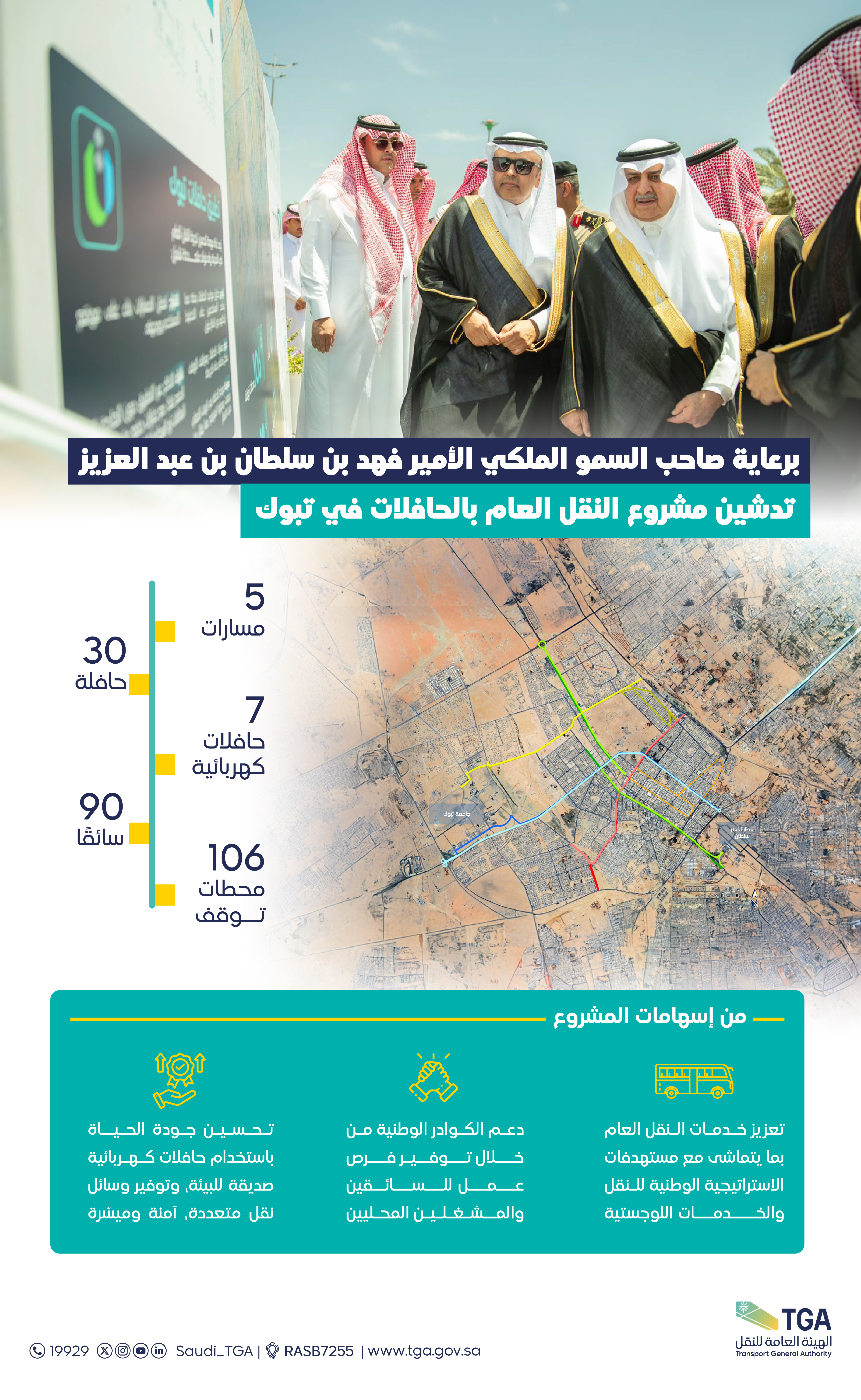 انفوجرافيك شبكة حافلات تبوك